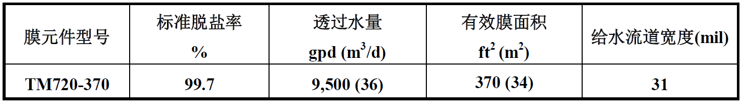 東麗反滲透膜TM720-370參數(shù)表