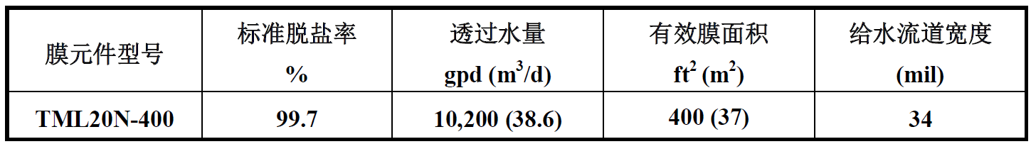 東麗反滲透膜TML20N-400參數(shù)表