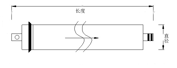 海德能反滲透膜4040