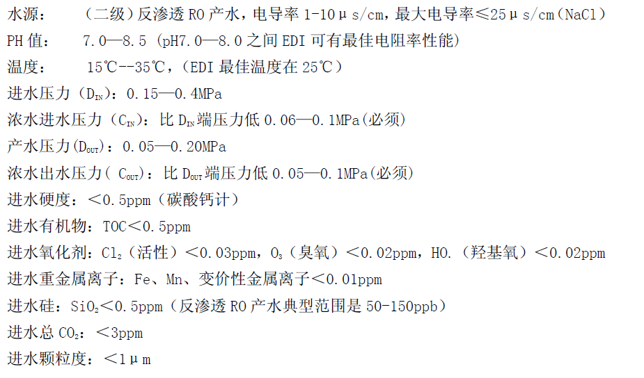 EDI模塊進(jìn)水水質(zhì)標(biāo)準(zhǔn)